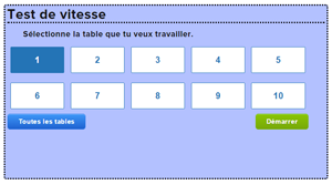 test de vitesse